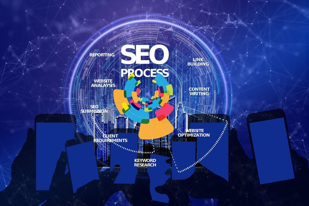 The Power of Search Engine Optimization (SEO)
